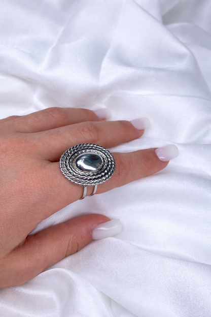 Anello Scudo